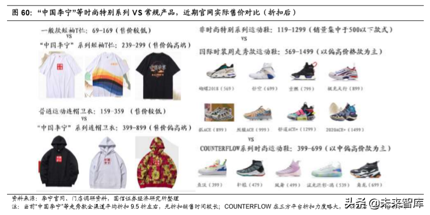 李宁公司深度解析：悟道国潮，再攀巅峰（70页）