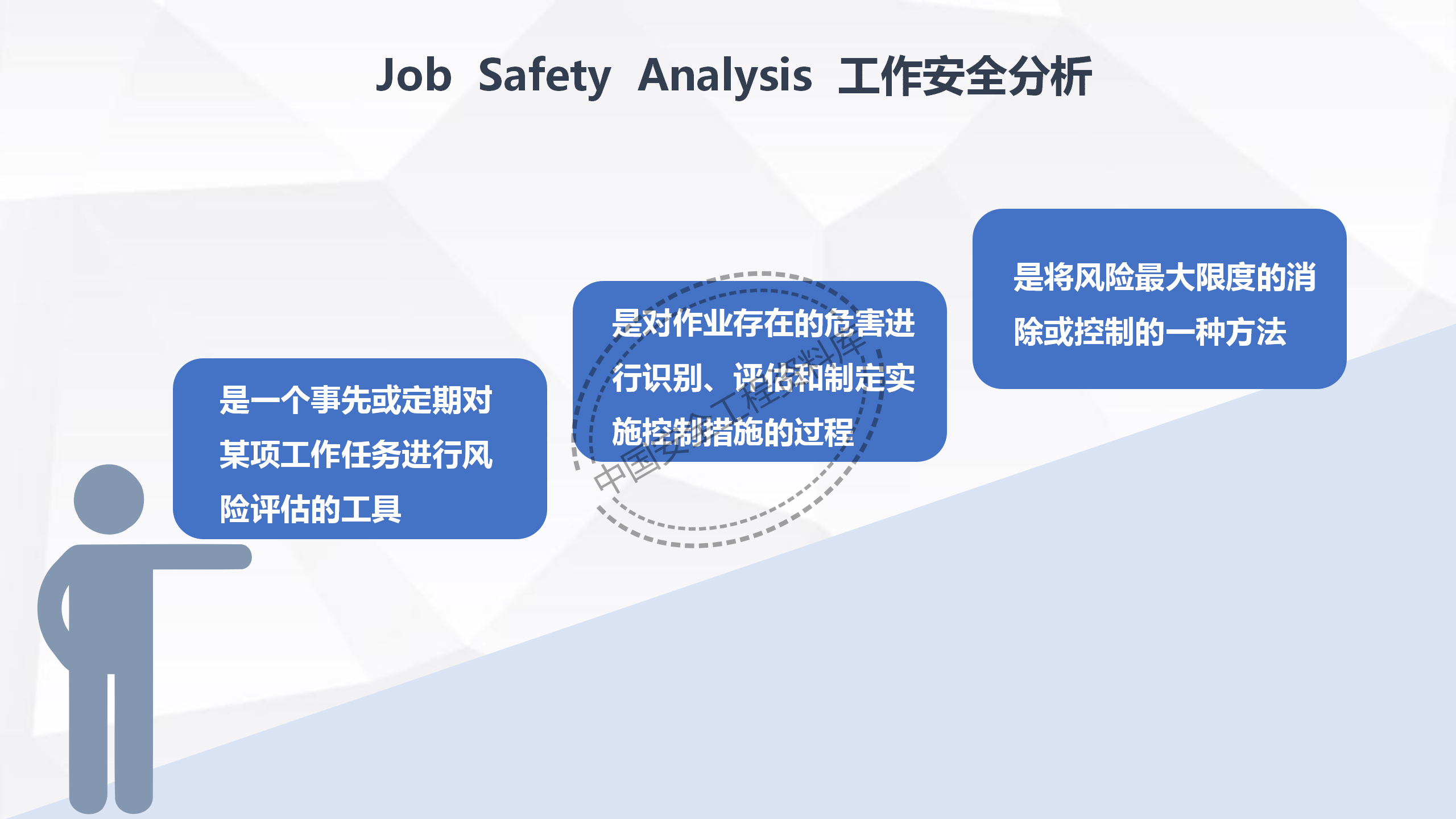 劳动防护用品使用规范及作业风险控制PPT（102页）