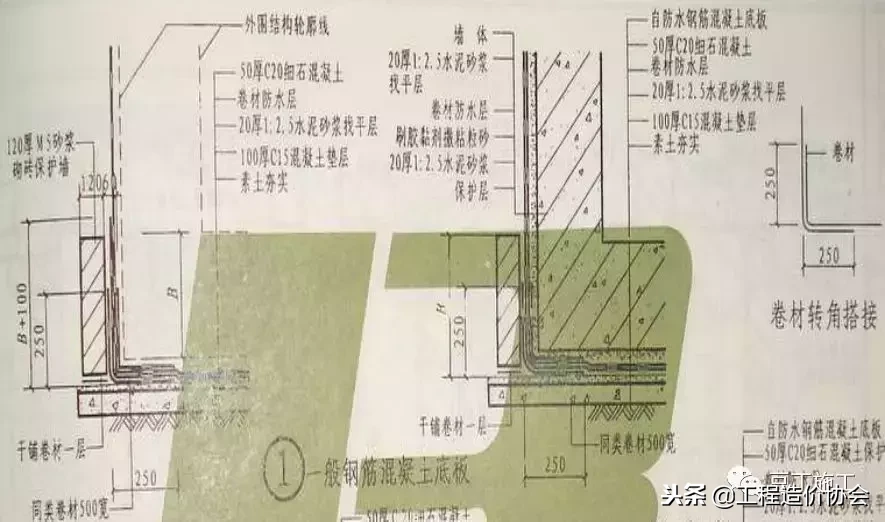 看完这个26个节点施工图，基础防水施工再也难不住你了！