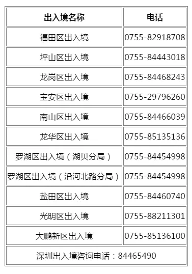 港澳签证,港澳签证可以网上签吗