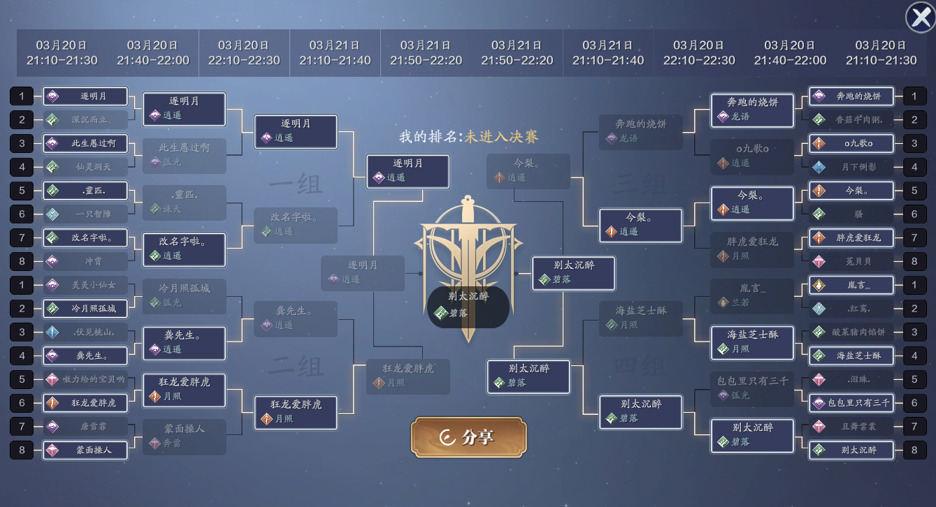 天刀手游神刀版本门派选择及玩法攻略，想少花钱的玩家不妨看过来