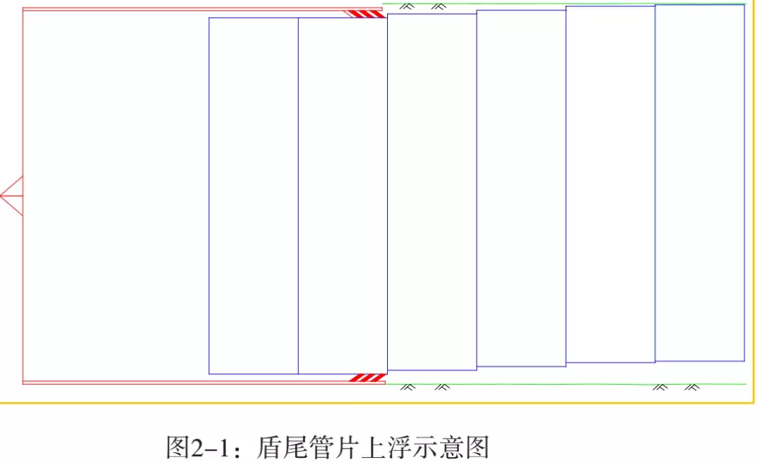 盾构隧道管片上浮质量病害分析研究及预防措施