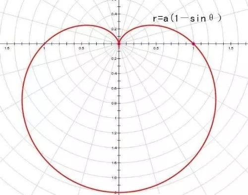 今天520！看完湖北这场