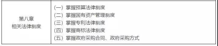 中级会计职称三科全书考点汇总，能不能过就靠他了