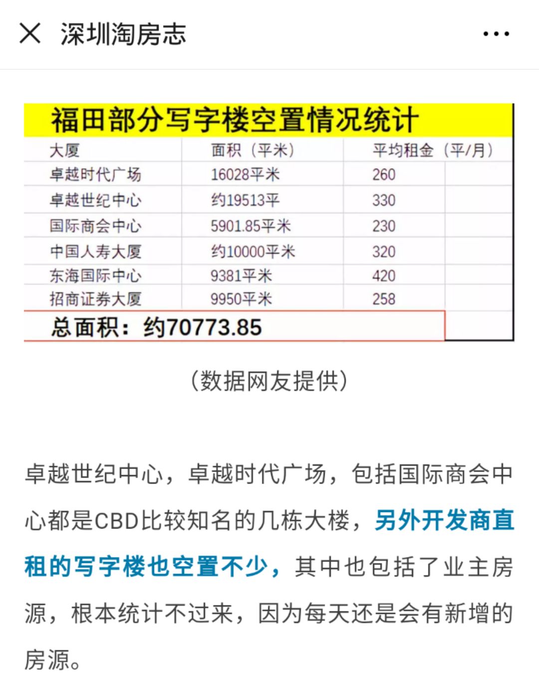 耗时11年，深圳最难产shopping mall终于要来了！