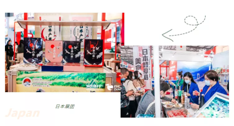 关于组织参观2021FHC上海环球食品展的通知