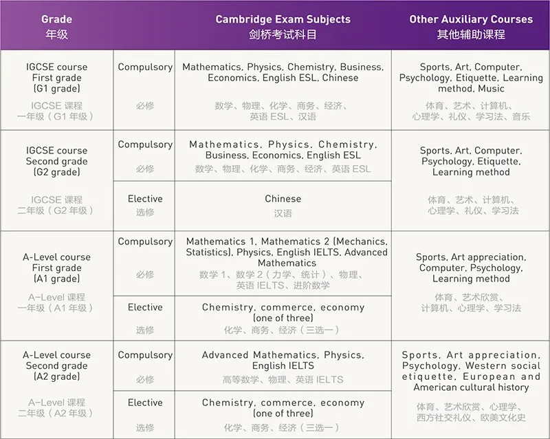 深圳富源英美学校介绍