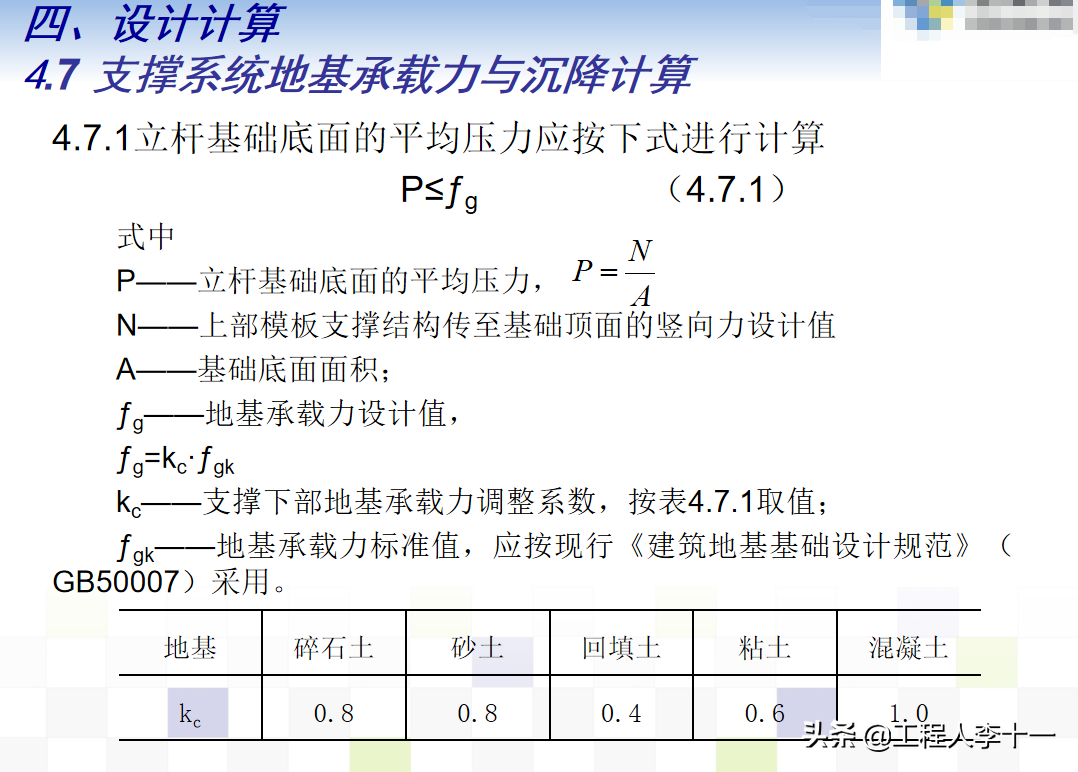 建筑工程钢筋混凝土模板支撑系统施工技术管理，专家编制超多附图