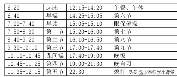 全国19所重点中学作息时间表，您所在的学校是不是也很“炼狱”?