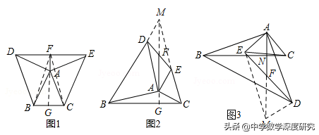 指哪个角cba(中考数学最后一击，压轴题破解之道，满分必看)