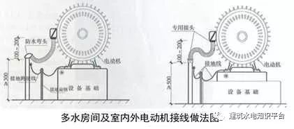 建筑机电安装细部做法（二）-------值得学习和借鉴