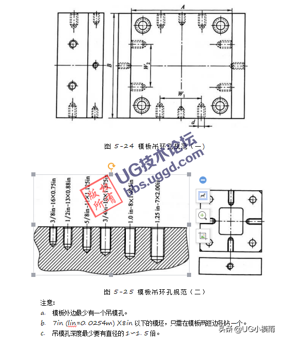 模架的基本加工项目及要求