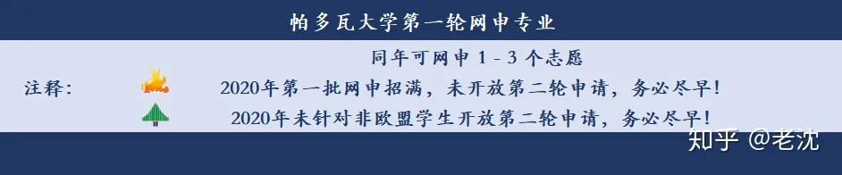 叮咚！帕多瓦大学2021/2022学年网申开放啦