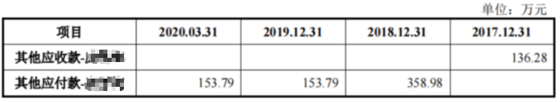 交易流水号查询，如何用交易流水号查询银行卡号，核查—个人卡、现金交易及银行流水