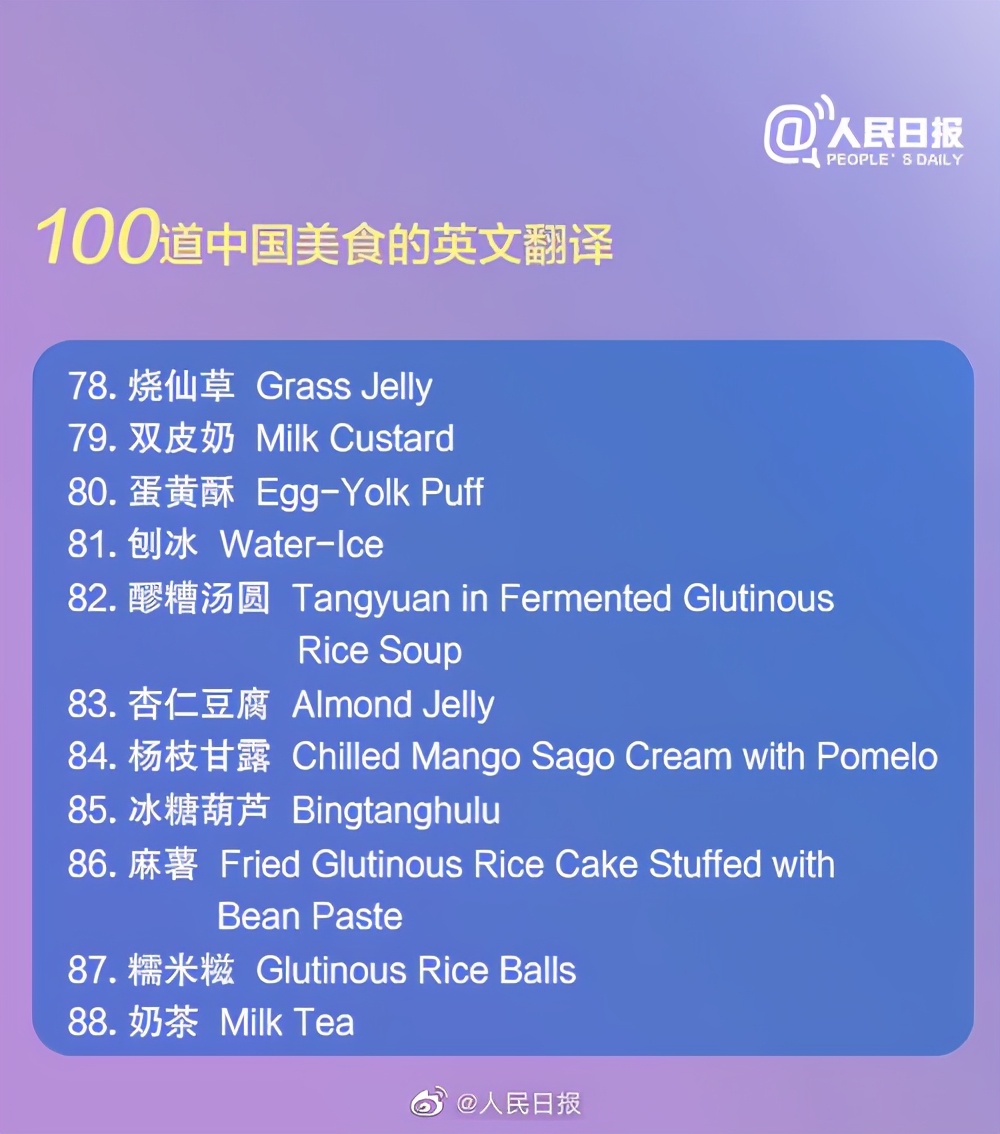 人民日报整理:100道中国美食的英语翻译,太实用了!可打印
