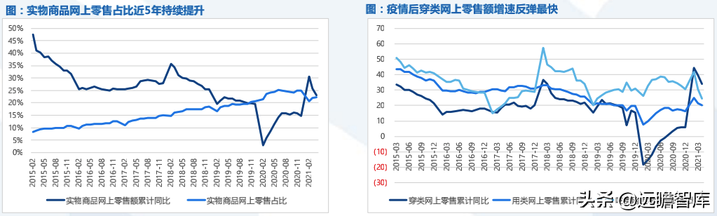 成人用品电商第一股，推进多元产品布局：一文看懂醉清风招股书