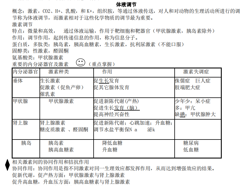高中生物：必修三预习+复习提纲，比你的笔记还详细！替孩子打印