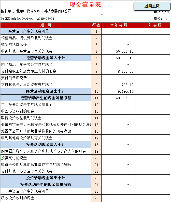 熬了72小时！终于做好了Excel全自动记账系统，竟得到领导重用