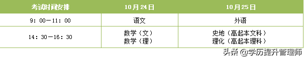 成人高考考试科目时间（必看）