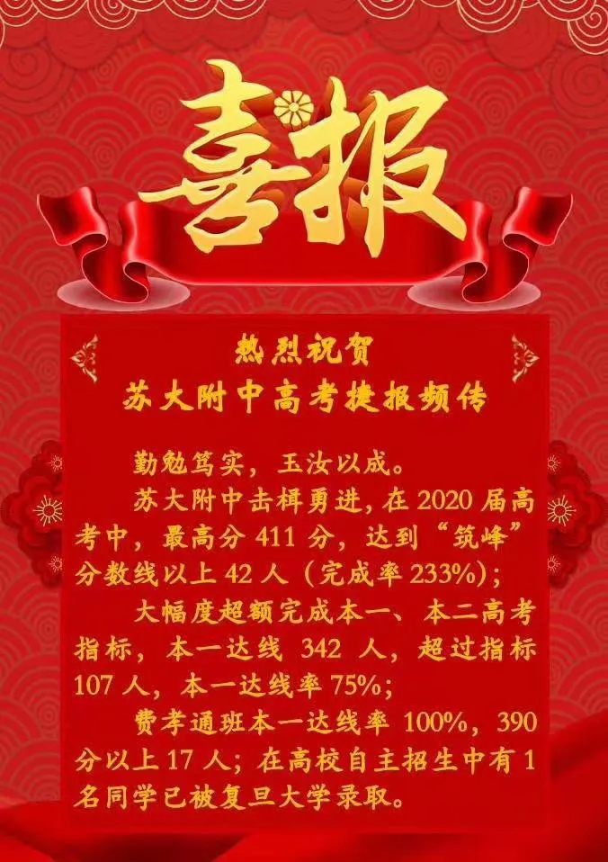 苏州高考400+分，历史性大突破！各大中学成绩出炉