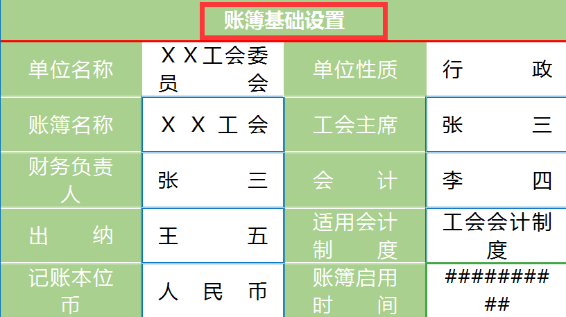 老板花8570买的工会会计账务处理系统，竟抵不过阿里财务编制系统