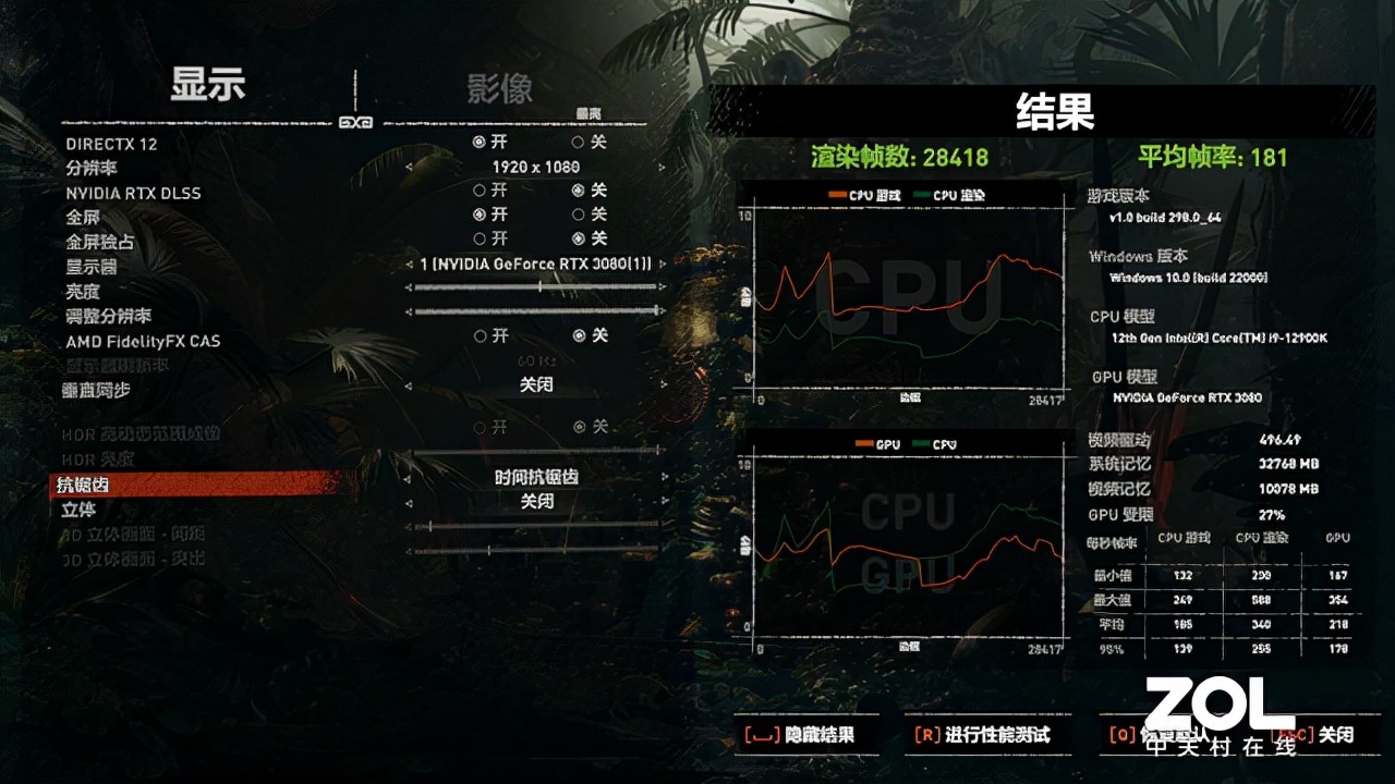 英特尔酷睿i9-12900K首测 技嘉超级雕Z690稳定输出