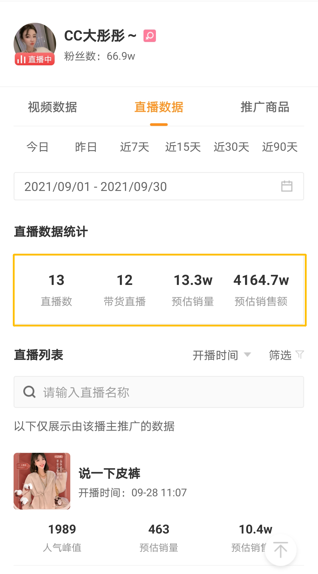 快手Top50网红榜单：66万粉达人月销破4000万