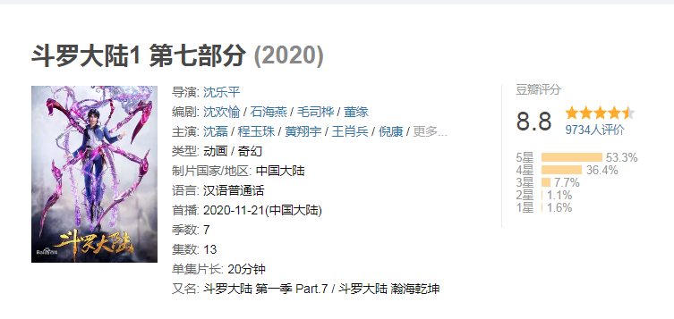 2020好看的动漫排行榜（20年评分最高国产动漫）