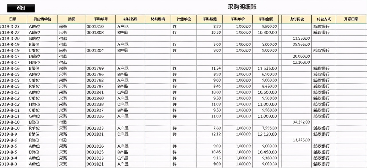 为偷懒做的往来账管理系统，自带公式，可自动生成报表