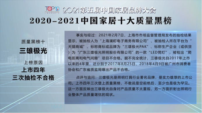 权威发布！2020-2021中国家居十大质量黑榜
