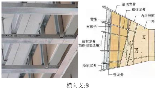 合理的装饰工艺工法，是优质项目的决定性因素