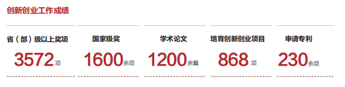 成都“二仙桥”火遍全网！这所一流大学坐落于此，地铁直达校门口！