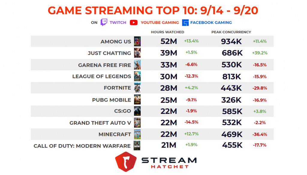 英超strike和ordem(37位CSGO教练被禁赛；eStarPro处罚主教练和管理)