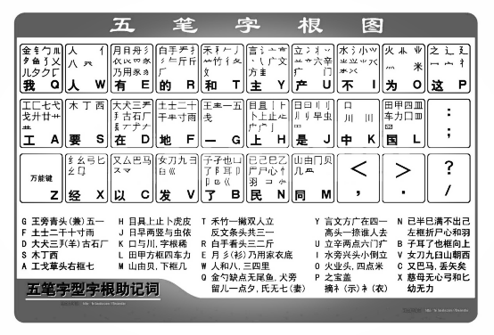 我与五笔的半生缘