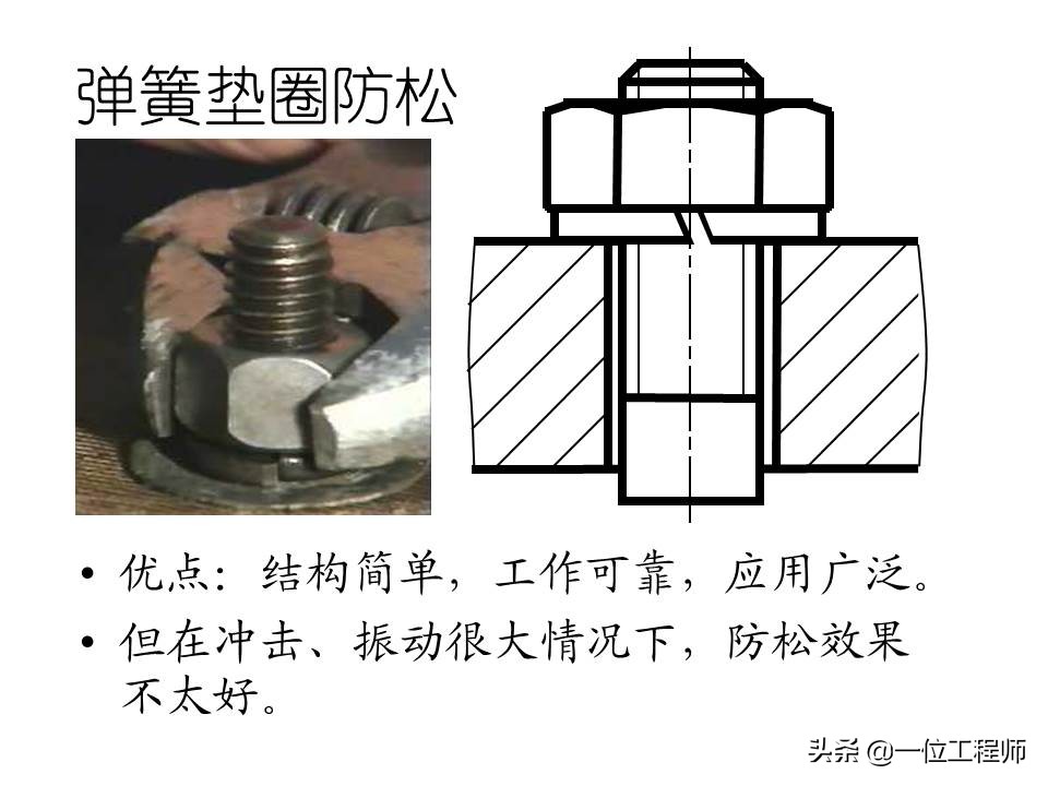 机械制图螺纹连接件的画法，63页内容详细介绍螺栓、螺钉的画法