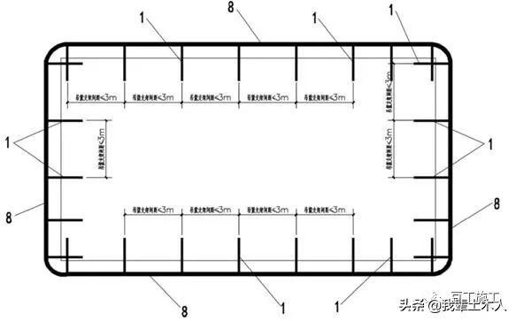 这8种装饰装修工程施工技术你必须要知道