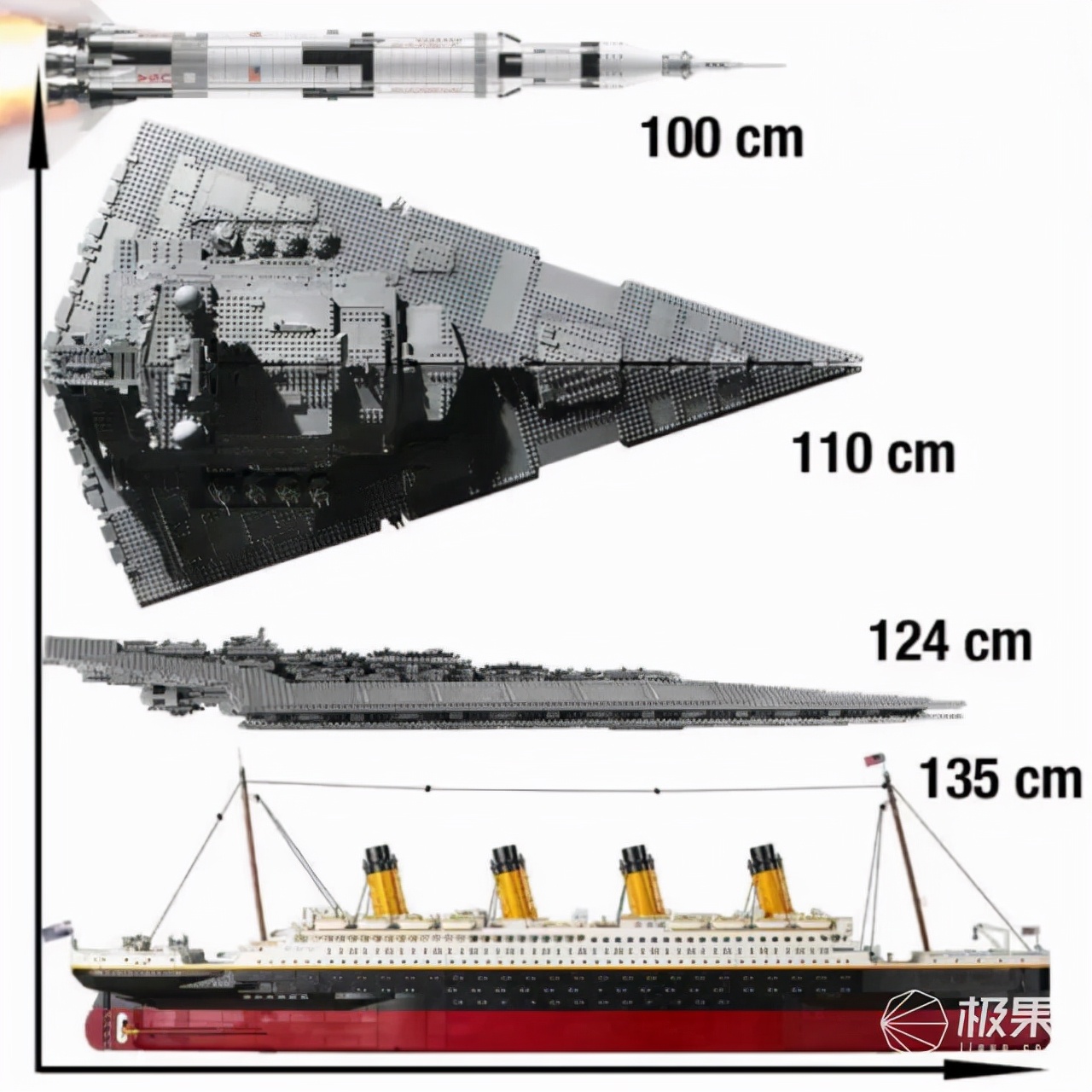 乐高曼联球场(乐高1.35米的巨型套装发布！深度复刻泰坦尼克号，还有活塞发动机)