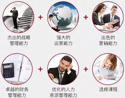 招生简章丨欢迎报读江西财经大学EMBA总裁79班