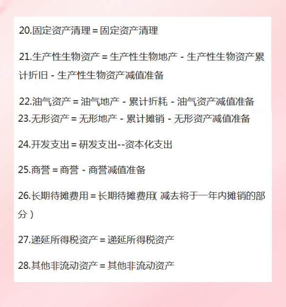 新手会计入门必学！资产负债表和利润表的编制公式汇总，快来瞅瞅