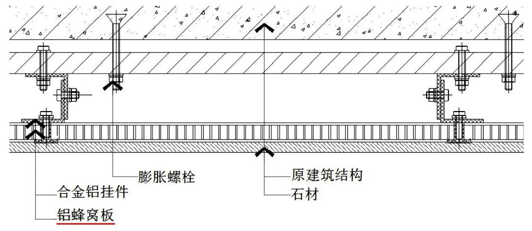 装饰质量管控红线50例，从源头分析问题