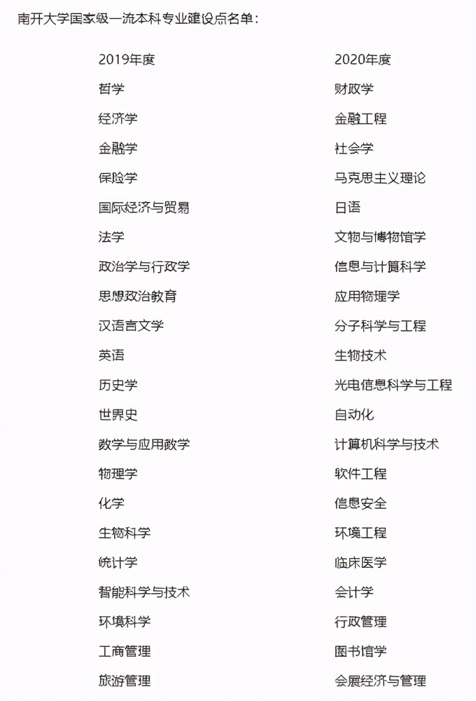 就在今日！天津市高考分数线重磅公布！附南开大学近三年分数线汇总