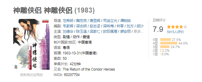 被遗忘的83版《神雕侠侣》,金庸点赞陈玉莲,刘德华戏假情真