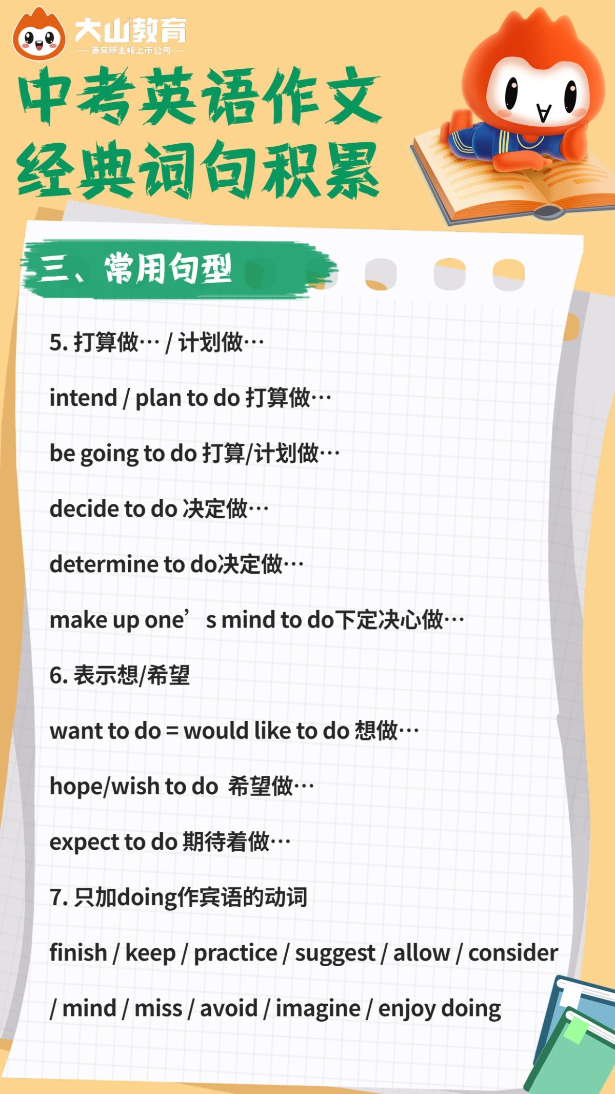 中考英语作文经典词句积累：名言警句+过渡语+句型，提分必备