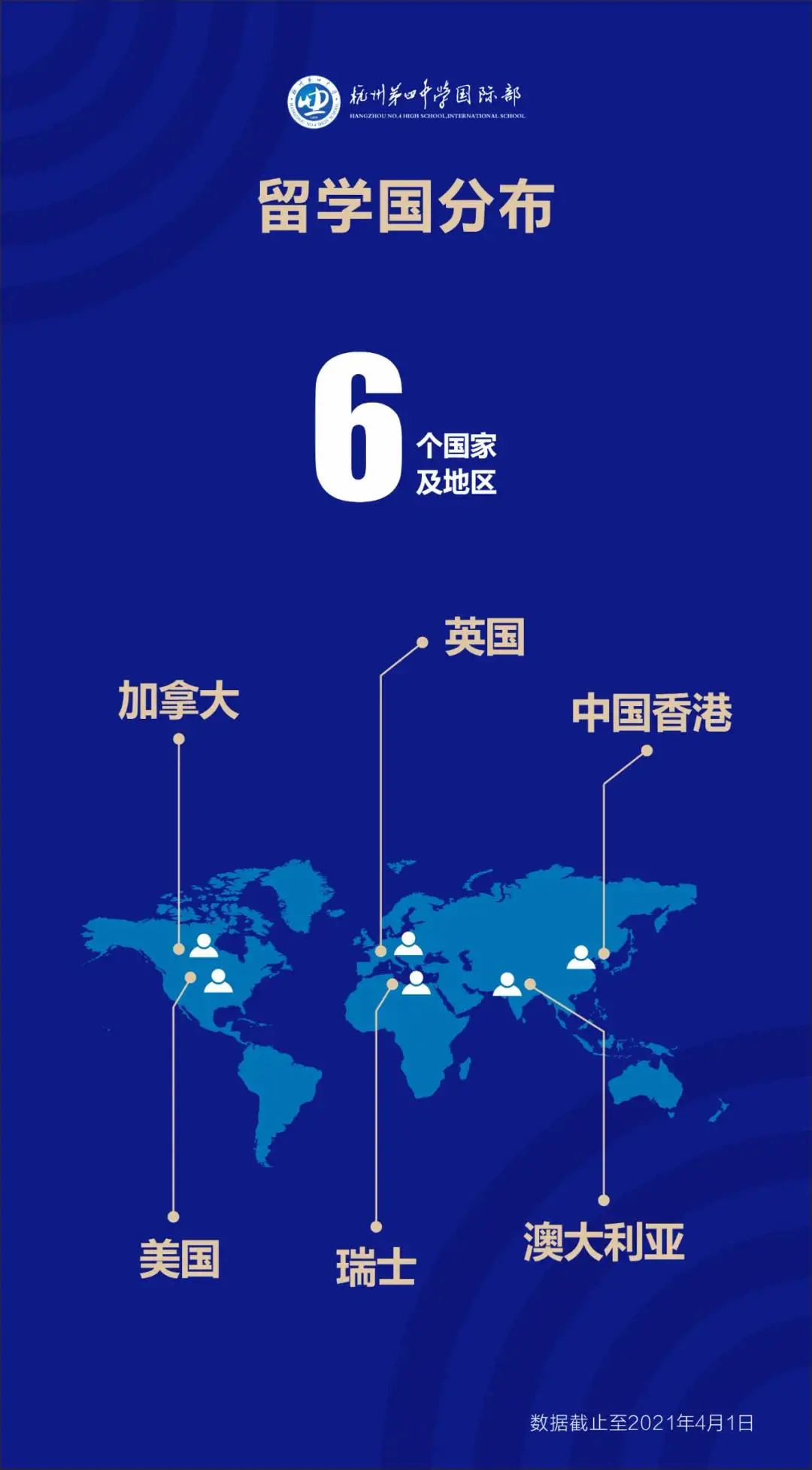 成绩耀眼！杭州各国际学校21届升学情况汇总