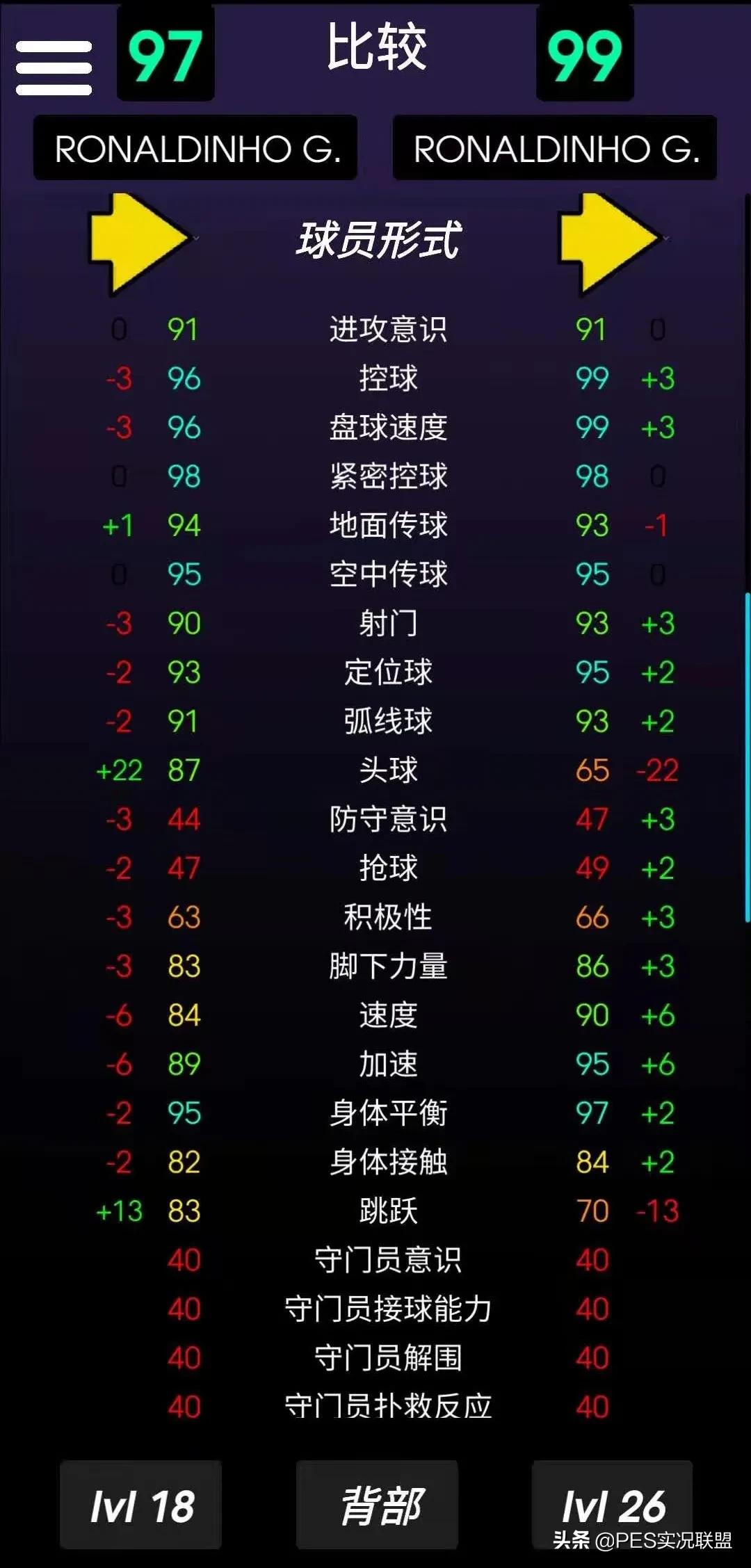 实况足球国际服官网(拉师傅即将封神？DP4.0提前曝光！新增20名时刻4人升黑)