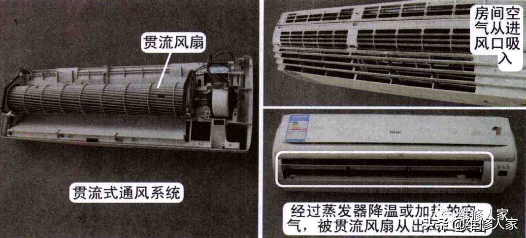 分体挂式空调器内部构造及部件名称知识