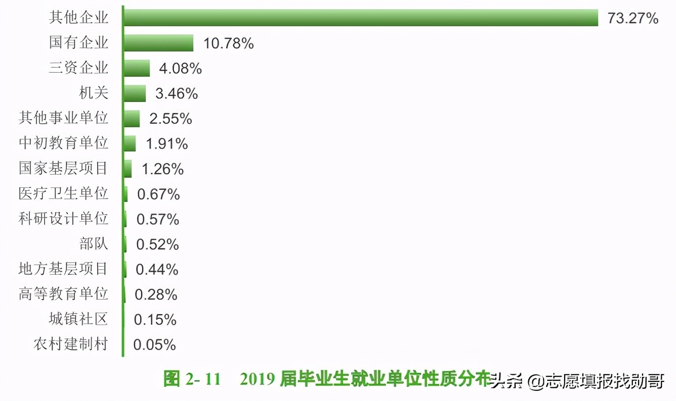 中南民族大学是211还是985（中南民族大学是211还是9）-第10张图片-昕阳网