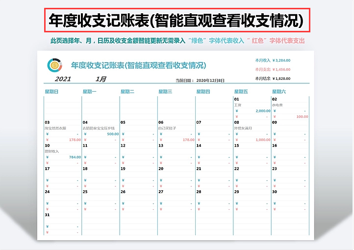 12张财务报表模板，适合会计小白入职使用，录入数据可自动生成