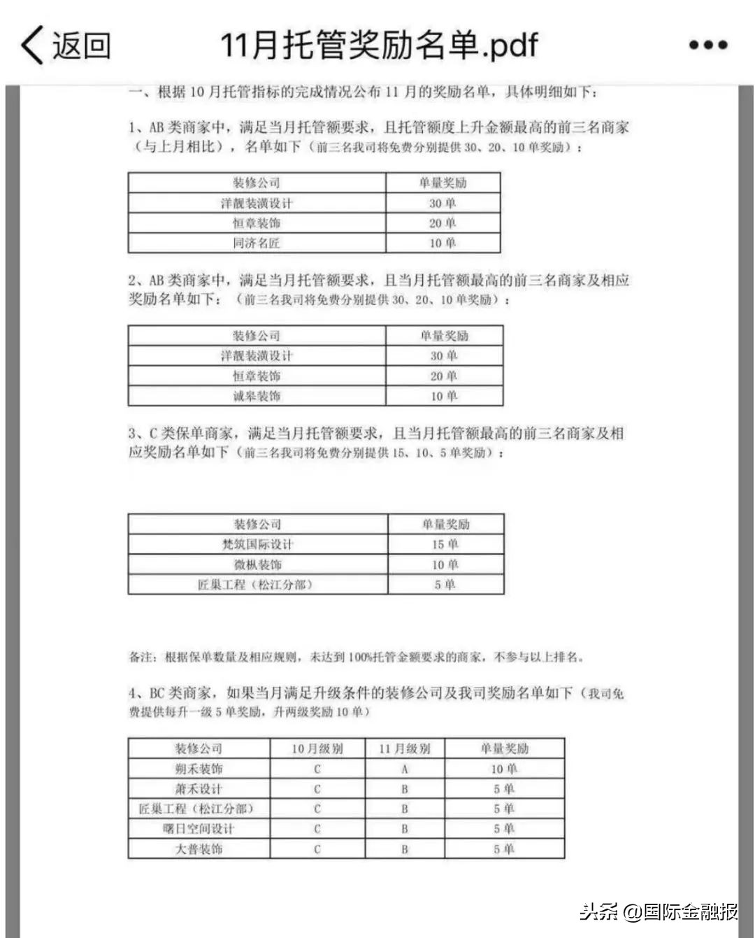 世界杯开单关是什么意思(调查｜家装业生死困境)