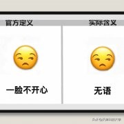 常用表情图鉴｜官方定义与实际含义，教你猜对对面的真实含义